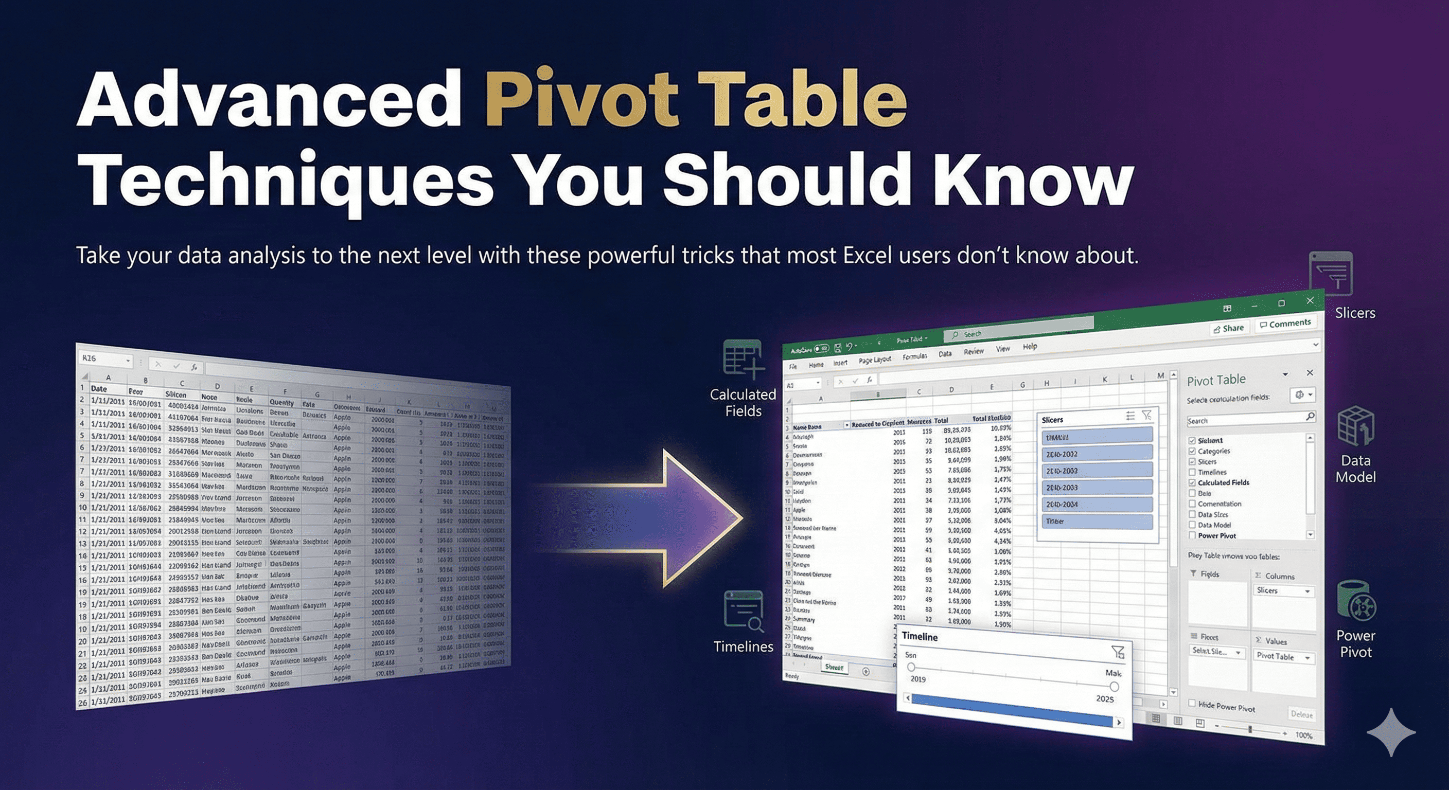 Advanced Pivot Table Techniques You Should Know